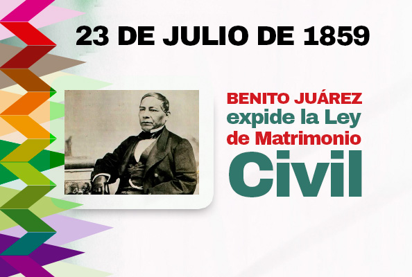 23 DE JULIO DE 1859. BENITO JUÁREZ EXPIDE LA LEY DE MATRIMONIO CIVIL.